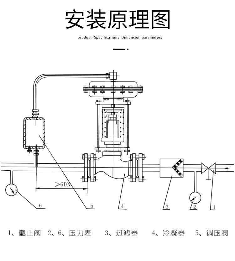自力式壓力調節閥常見故障及處理？自力式調節閥出現問題怎么解決？